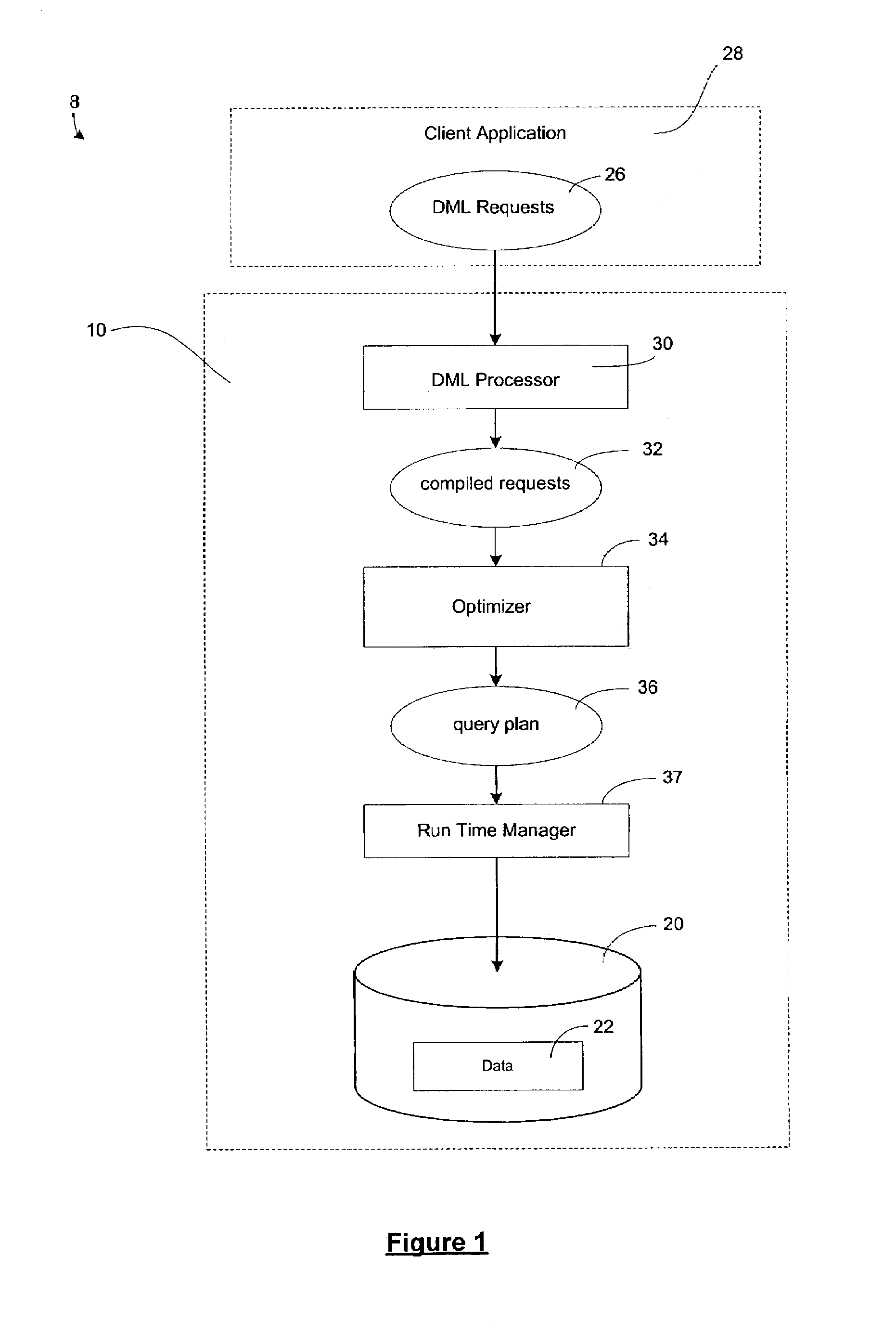 System and method for transforming queries using window aggregation