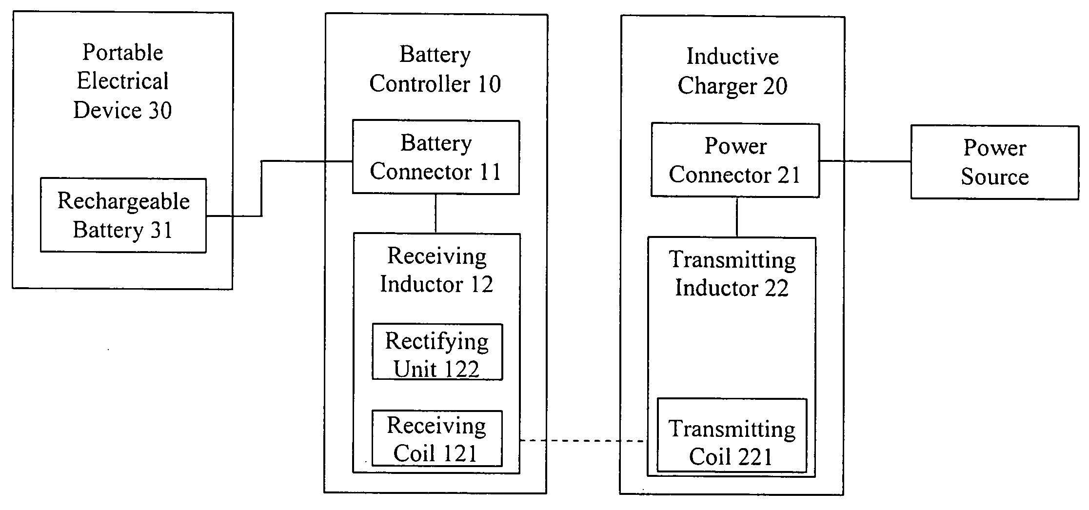Mobile communication device with charging module