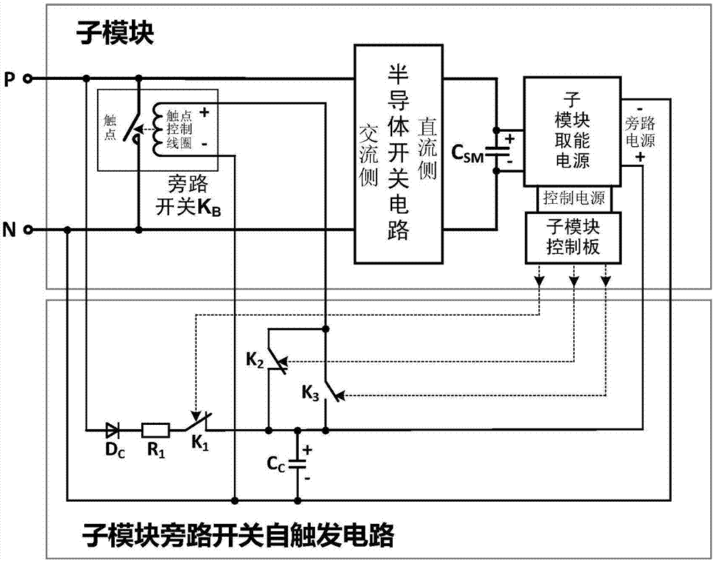 Bypass switch self-triggering circuit of multilevel converter submodule