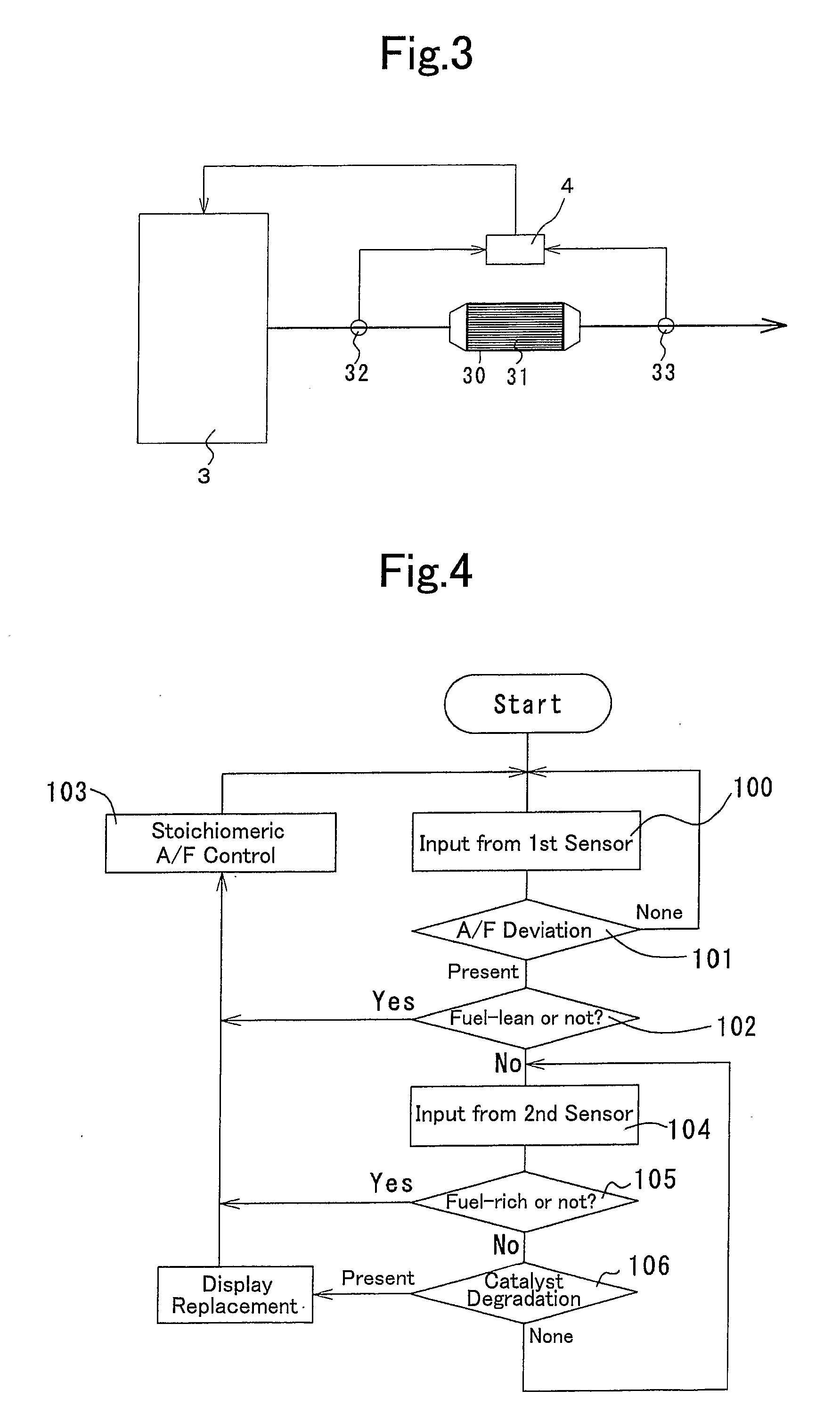 Catalyst For Purifying Exhaust Gases and Exhaust-Gas Purification Controller Using the Same