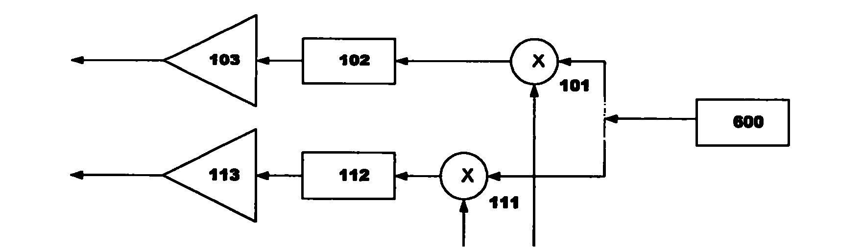 Carrier leakage adaptive elimination system in direct frequency conversion modulation