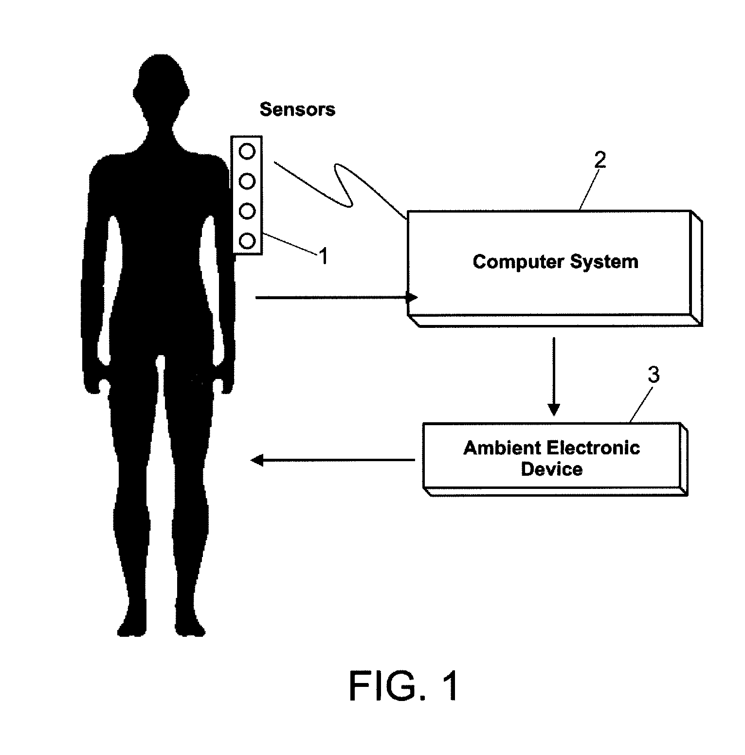 Affective well-being supervision system and method