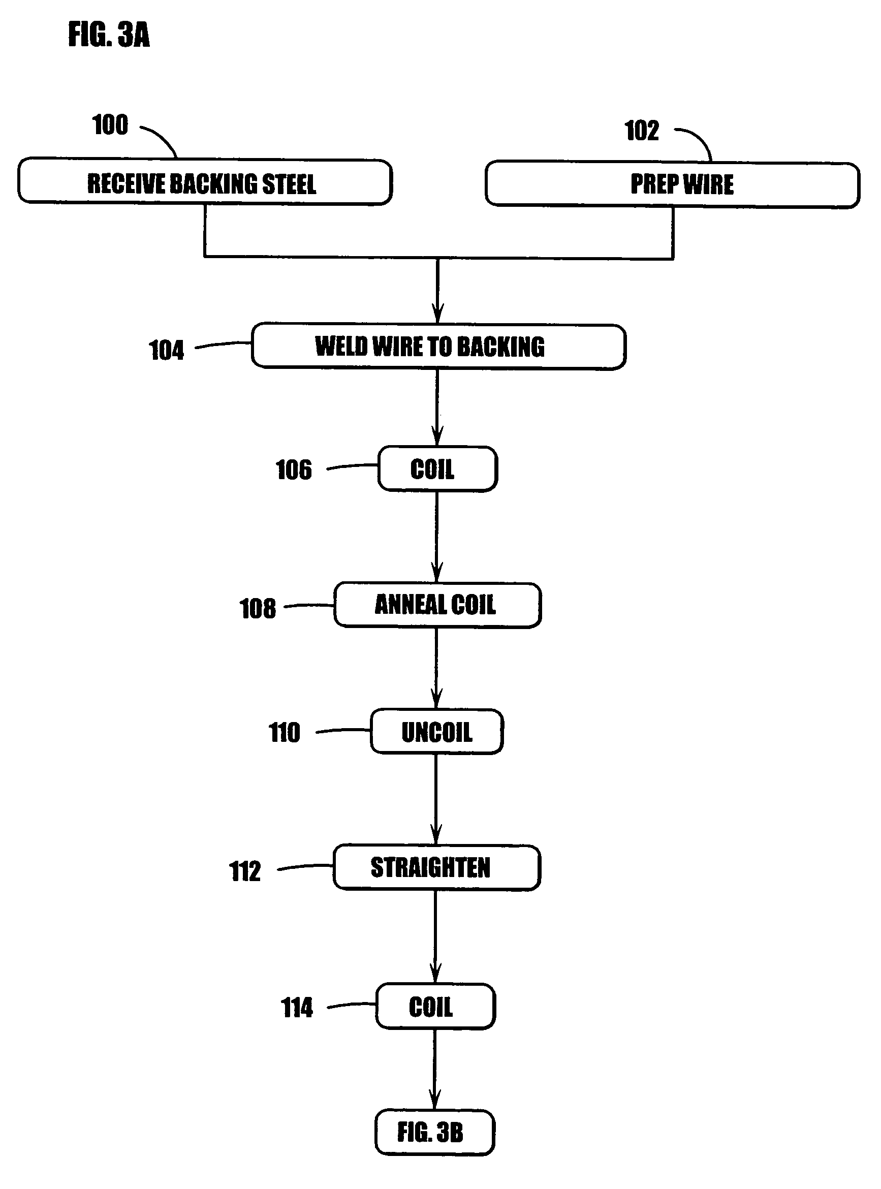 Method of making a composite utility blade