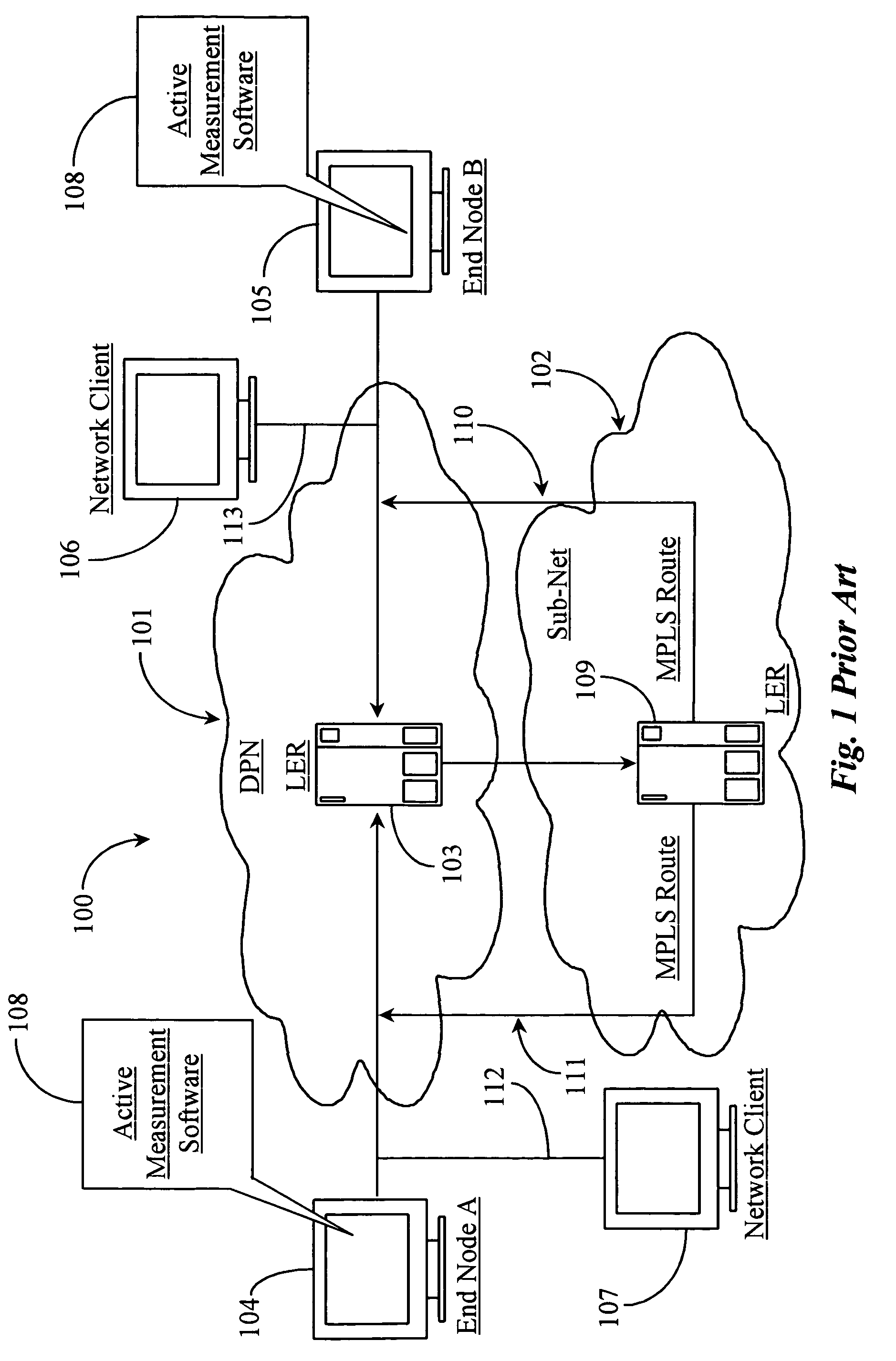 Method and apparatus for monitoring latency, jitter, packet throughput and packet loss ratio between two points on a network