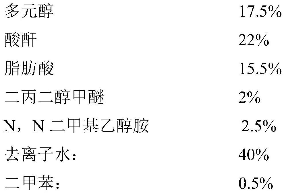 Fatty acid modified waterborne alkyd resin and preparation method thereof