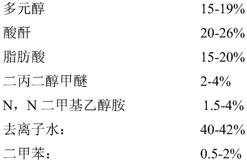 Fatty acid modified waterborne alkyd resin and preparation method thereof