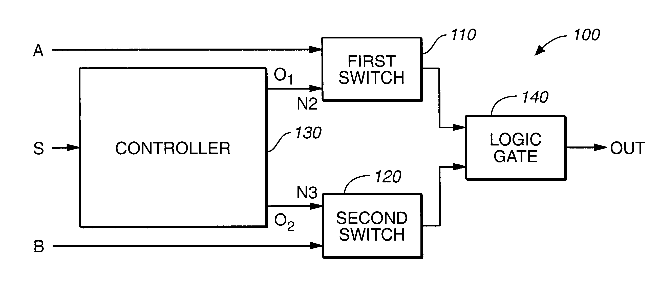 Circuit and method for switching between digital signals that have different signal rates