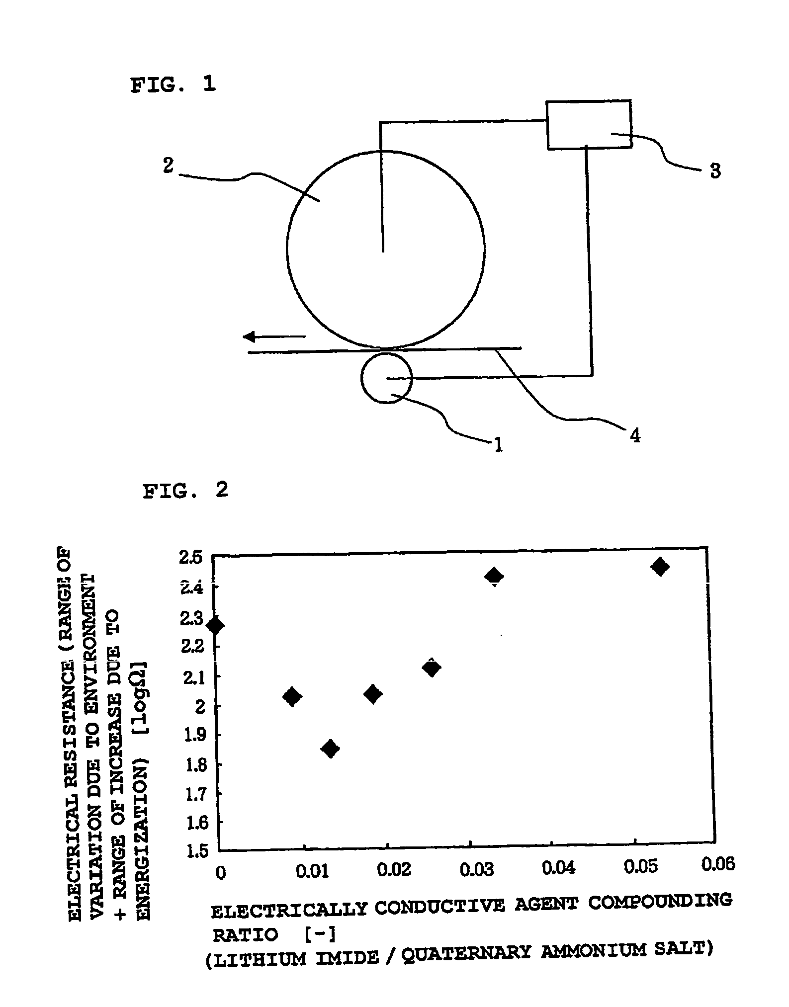 Electrically conductive polymer member, transfer roller, and image forming device