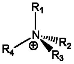 A method for separating and purifying phosphatidylcholine by polyionic liquid extraction