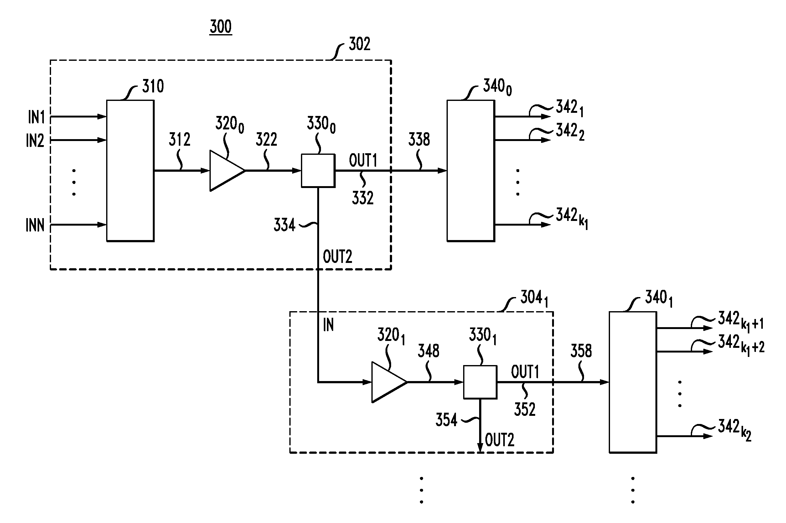 Distribution of optical power in an optical transport system