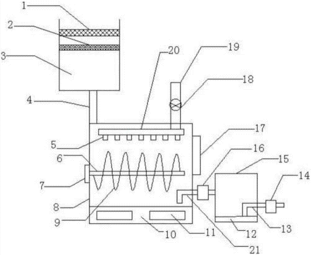 Mortar treatment equipment