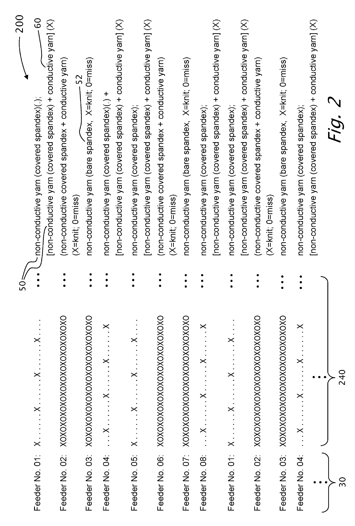 Float loop textile electrodes and methods of knitting thereof