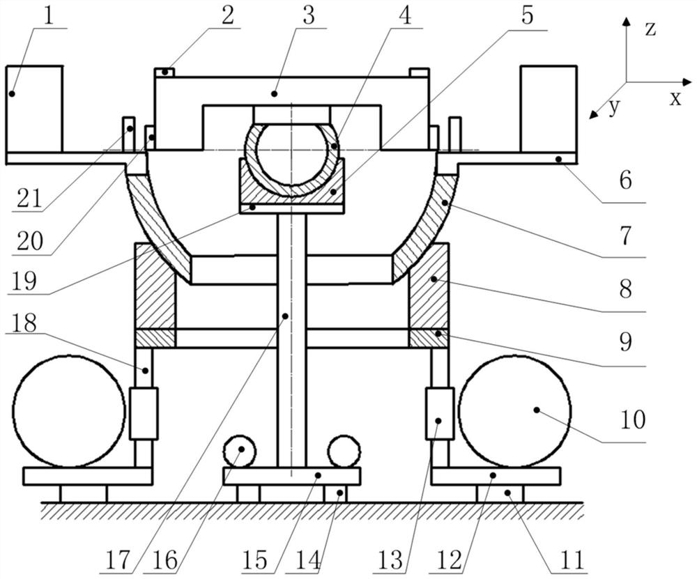 Embedded semi-physical simulation system based on active following of air-floating ball socket