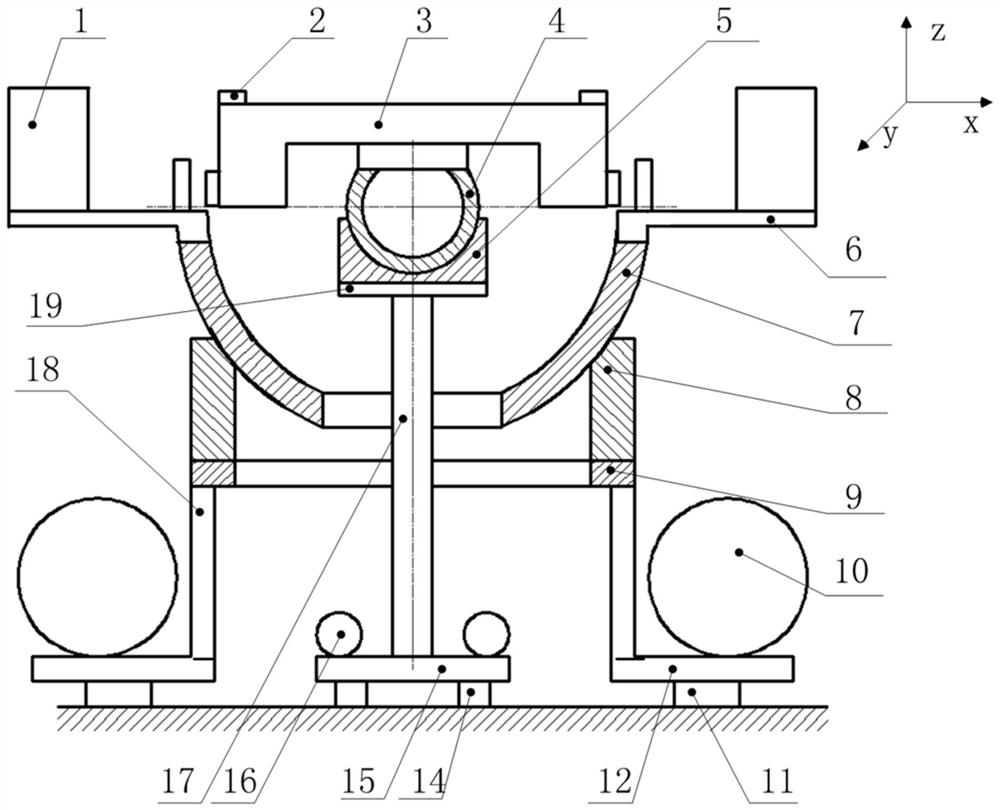 Embedded semi-physical simulation system based on active following of air-floating ball socket