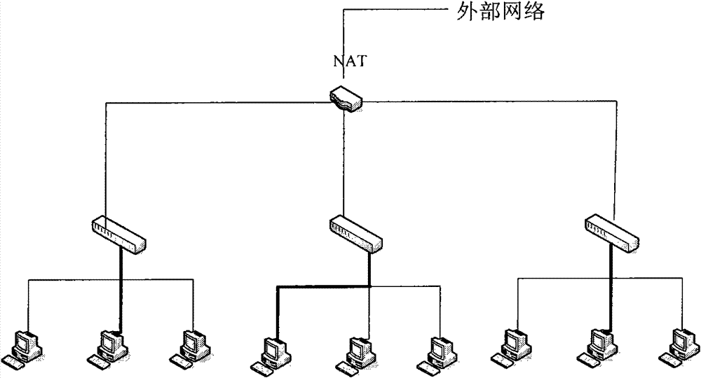 Method and system of using gateway device to provide differentiated services in wireless network