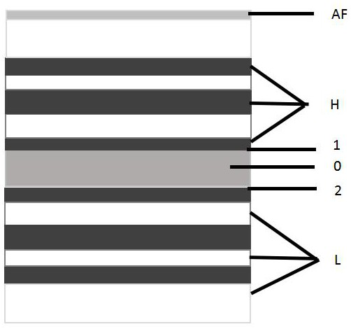 Double-sided antireflection film without reducing transmittance of 940-nanometer waveband and preparation method thereof