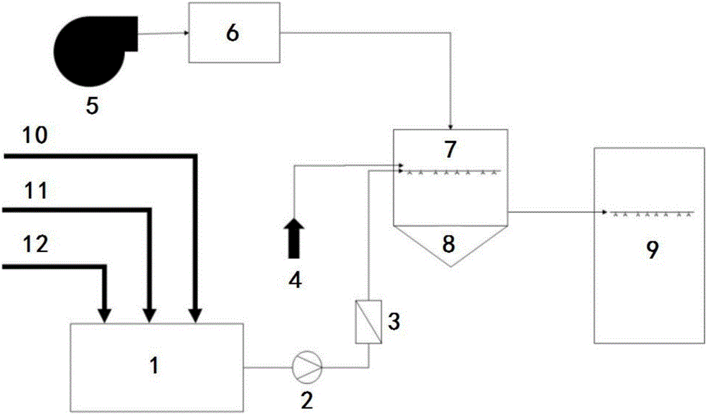 Treatment method and device for blocking of air preheater of coal-fired utility boiler