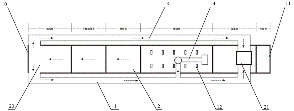 A garbage incineration device