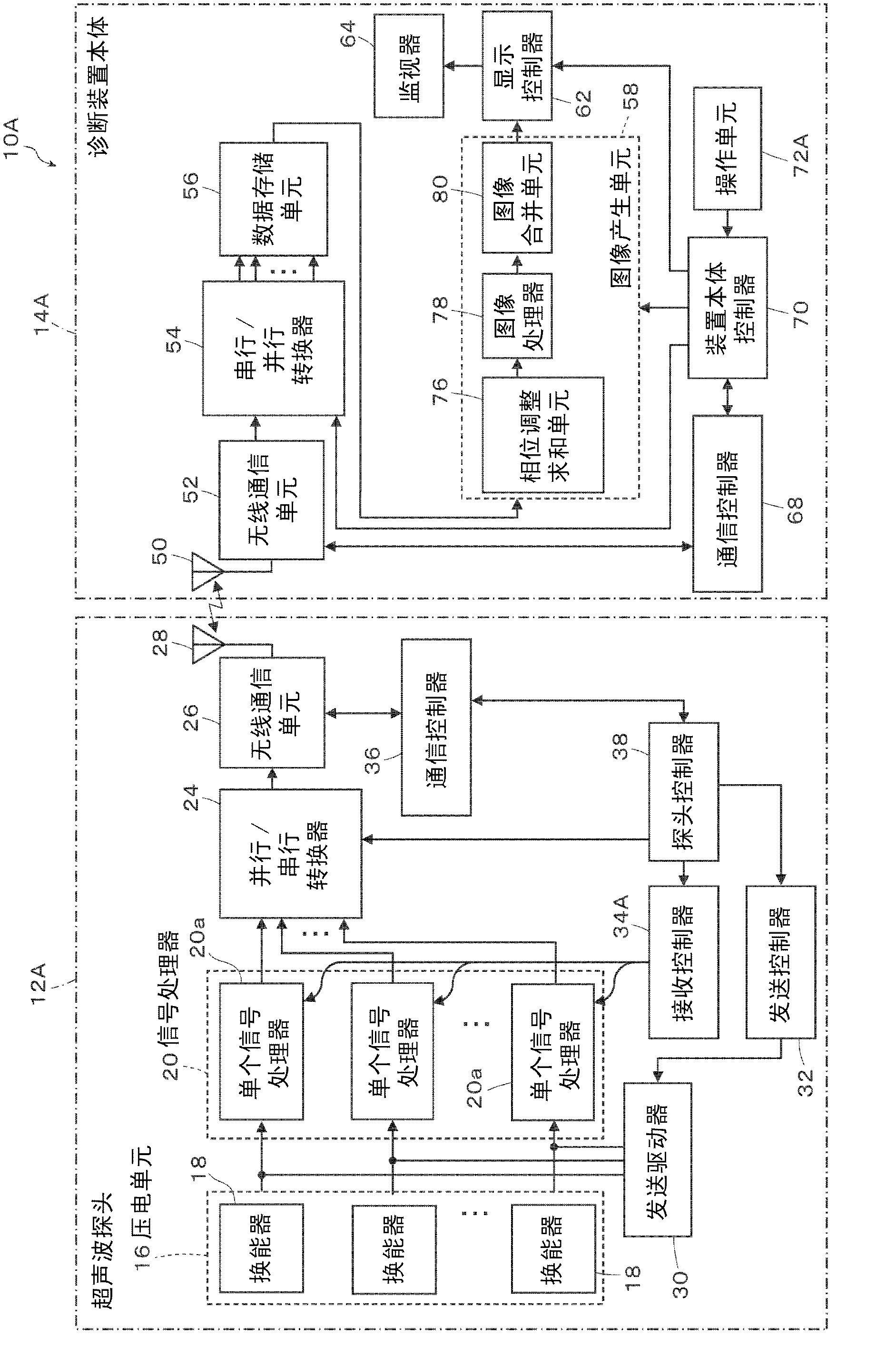 Ultrasound diagnostic apparatus