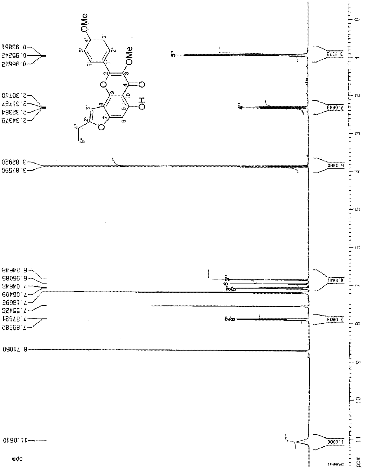 Furan flavonoid compound in nicotiana tobacum and application thereof