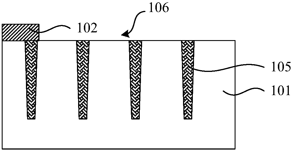 Semiconductor memory structure and manufacturing method of bit line contact part thereof