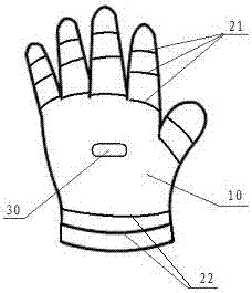Multifunctional Hand/Foot Cover