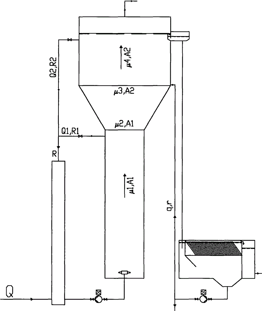 High-load composite anaerobic reactor for treating high-suspension solid materials