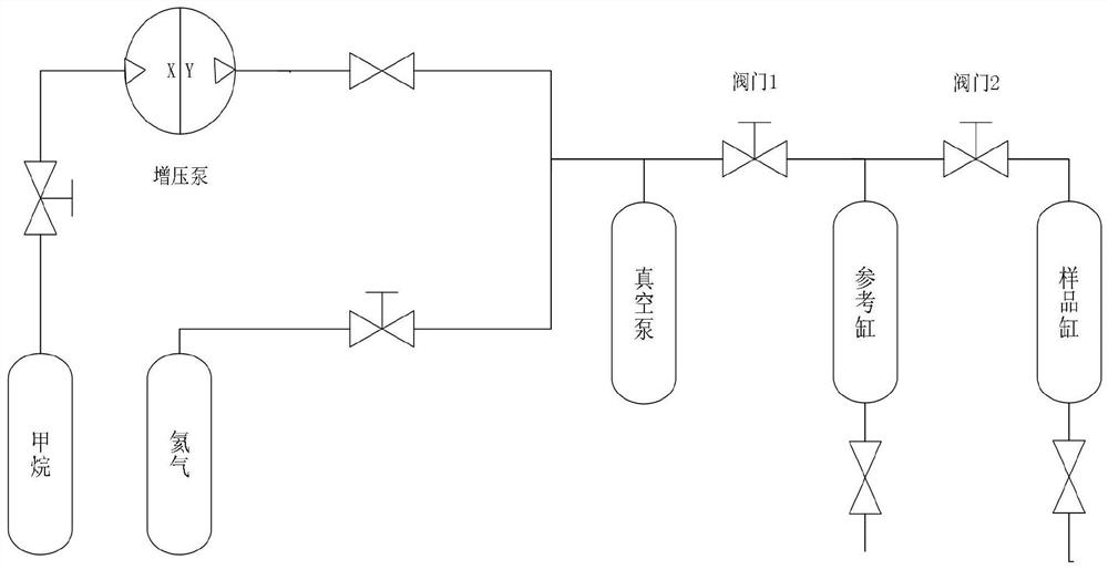 A Dynamic Sealing Evaluation Method for Oil Reservoir Type Gas Storage Caprock