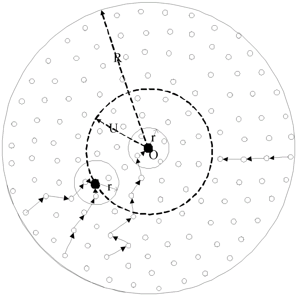 Hybrid sink node wsn and its data collection method