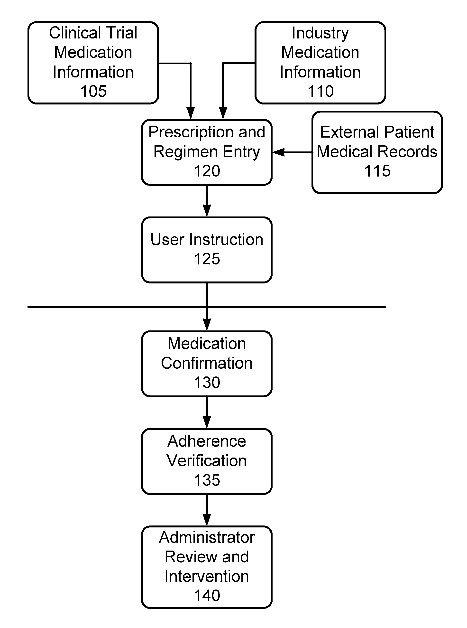 Method and Apparatus for Recognition of Inhaler Actuation