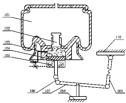 An interconnected variable volume air suspension and its control method