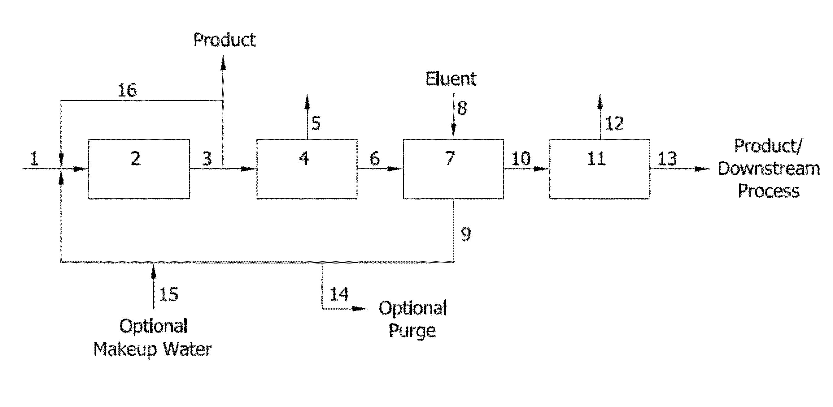 Preparation and separation of a di-carboxylic acid-containing mixture