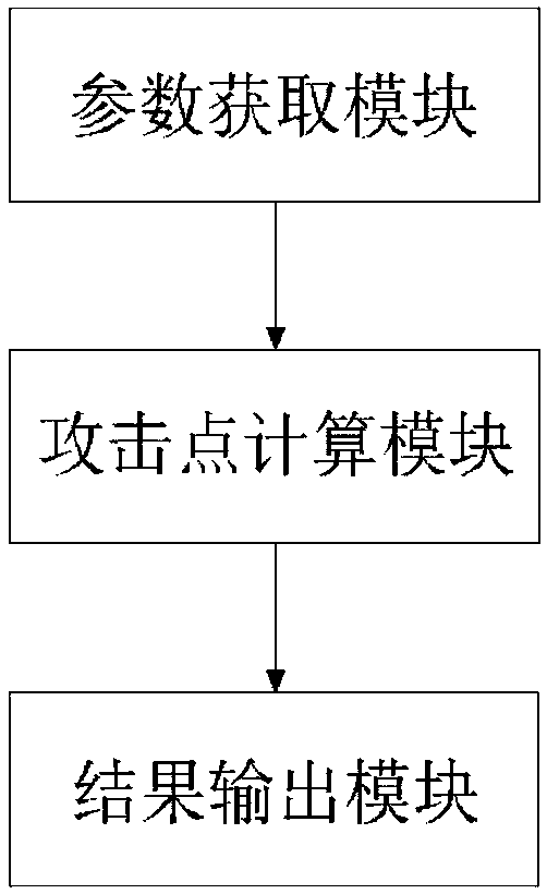 Atmospheric layer microwave irradiation counter-satellite-reconnaissance system