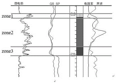 Method for geologic modeling with horizontal well data during drilling