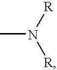 Method of Improving Plant Growth