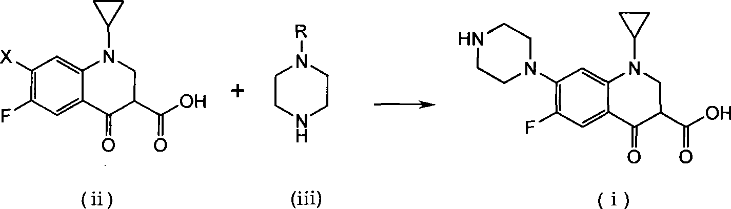 Method for preparing ciprofloxacin by piperazine reaction