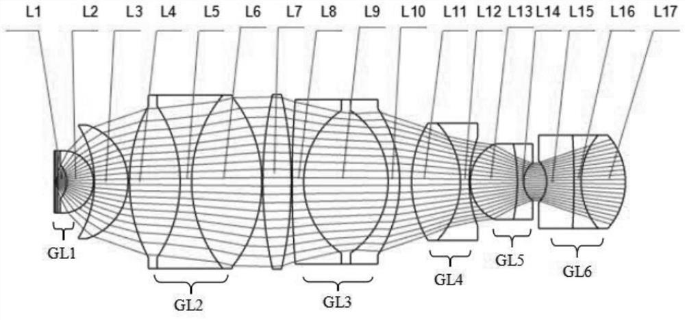 Objective lens of microscope