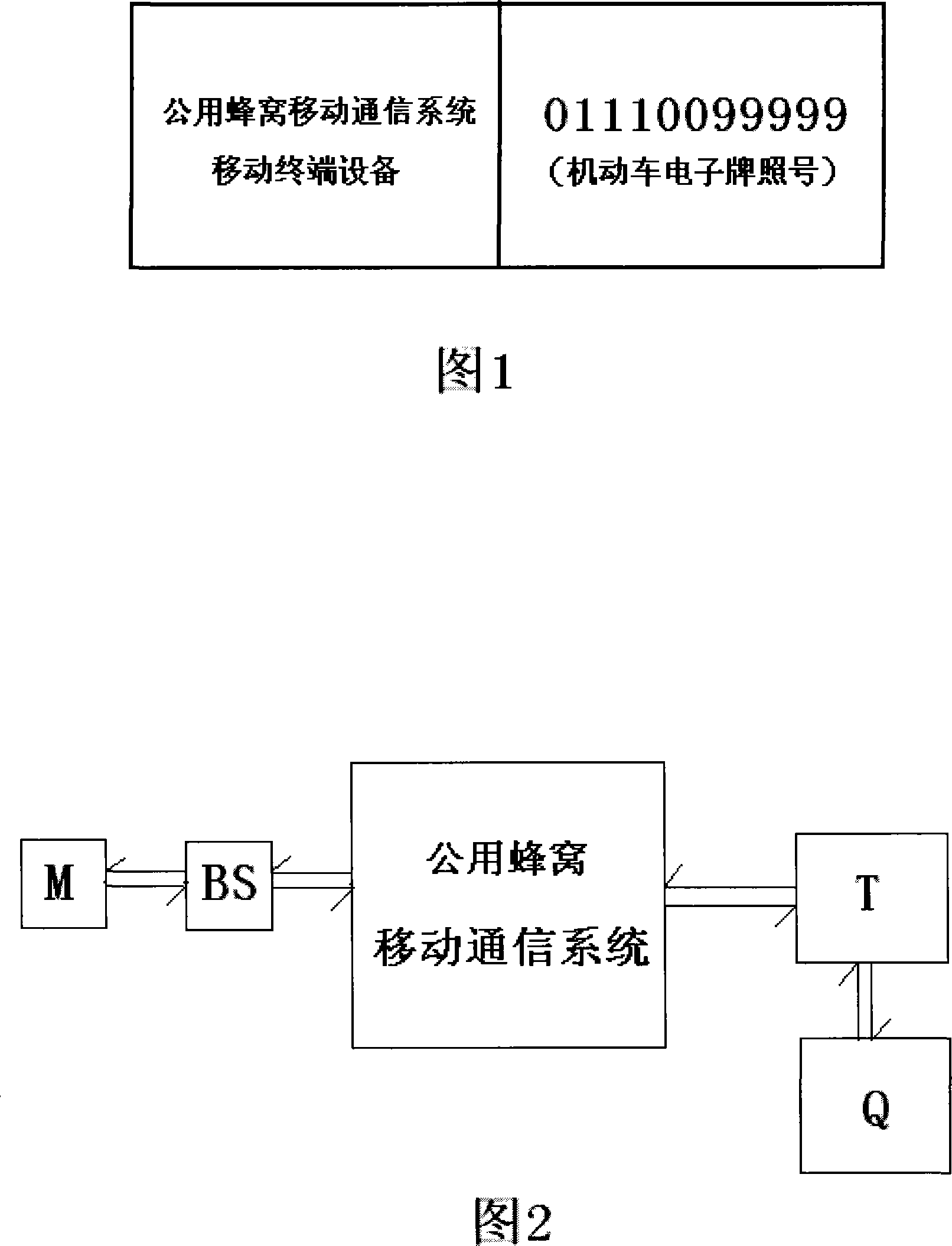 Electronic license for motor vehicle and managing method thereof