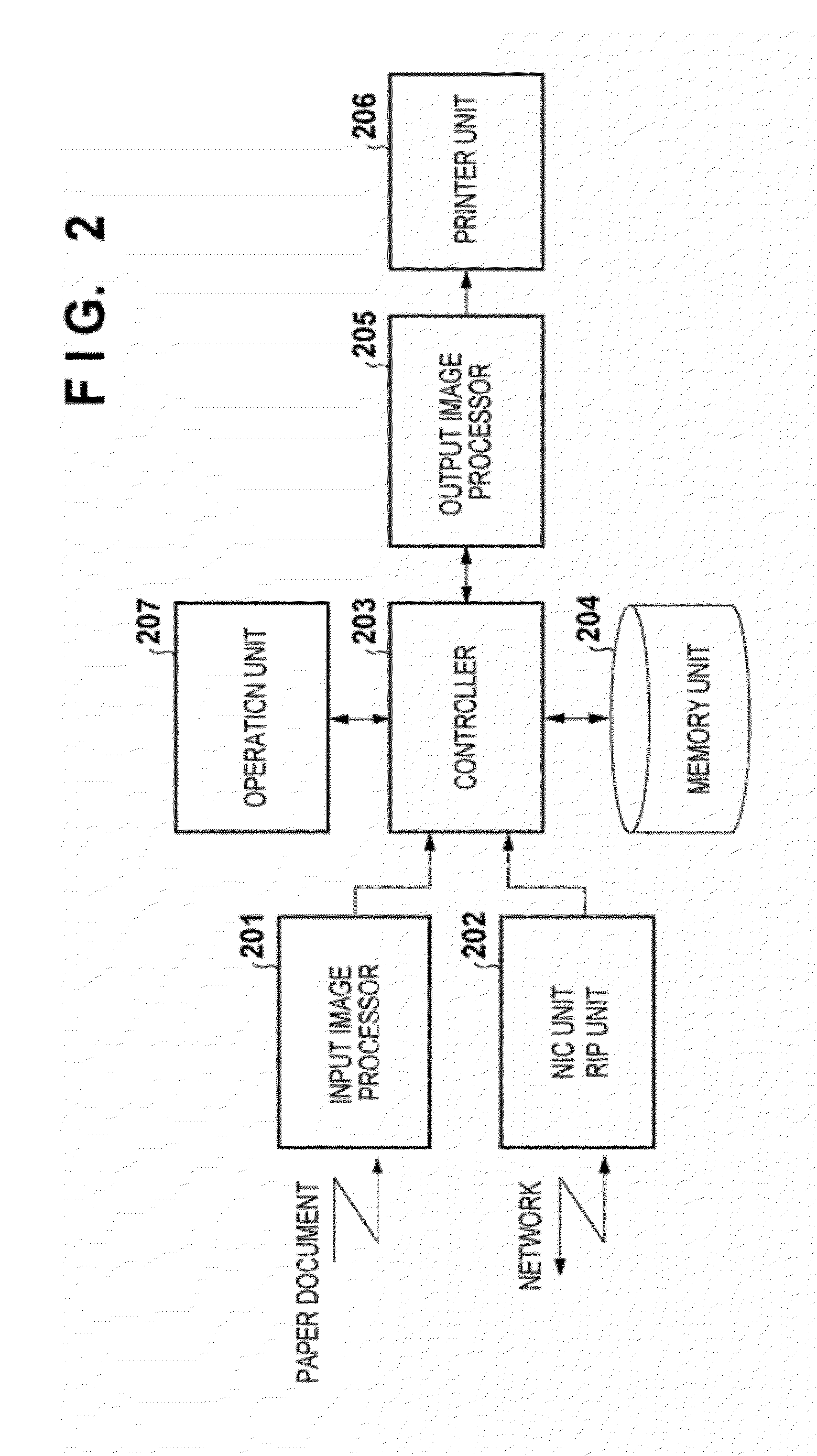Print control apparatus and control method thereof