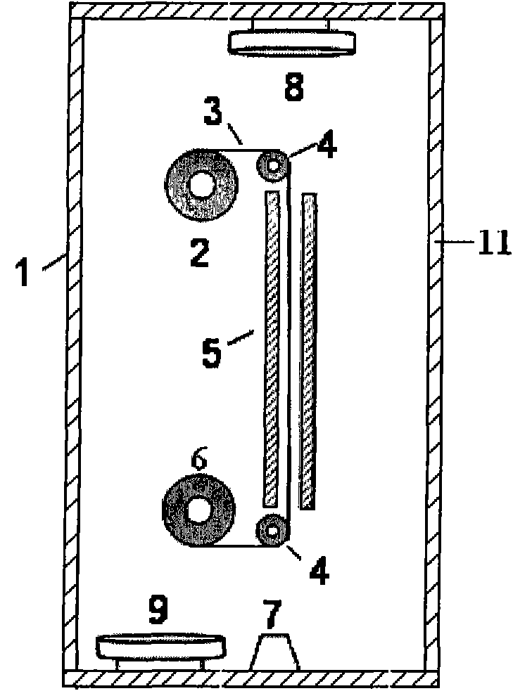 Method and device for modifying surface of polymer material