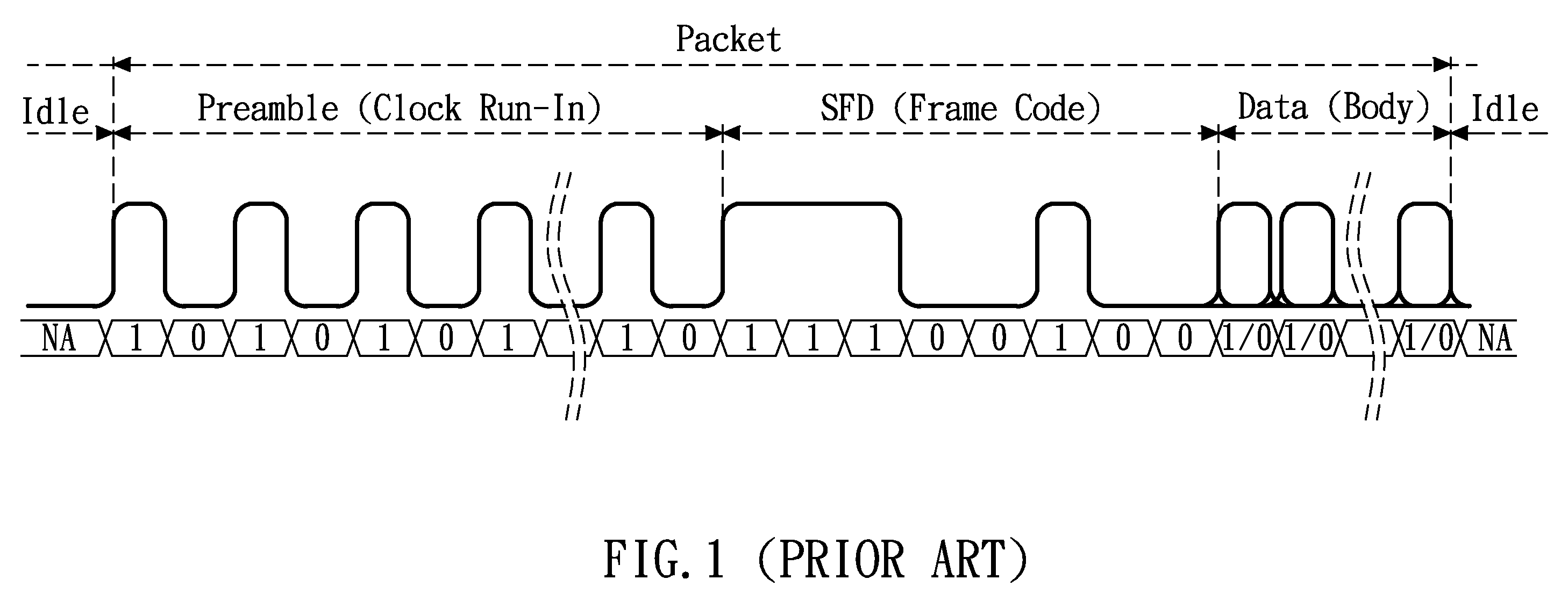 Method and system of receiving data with enhanced partial matching