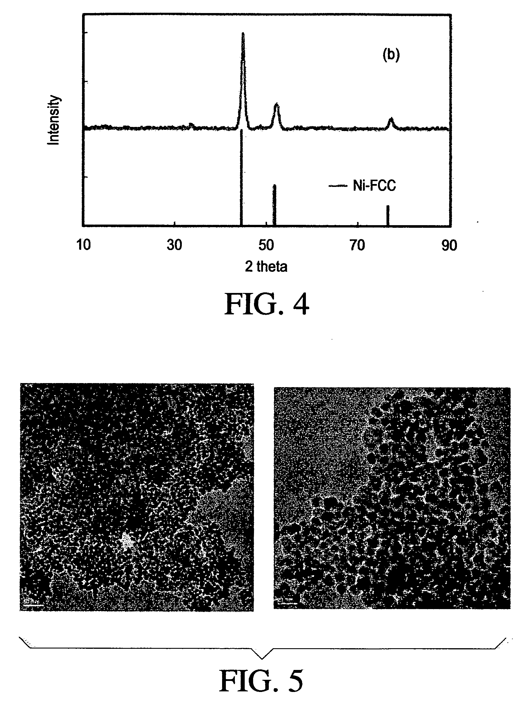 Production of metal nanoparticles from precursors having low reduction potentials