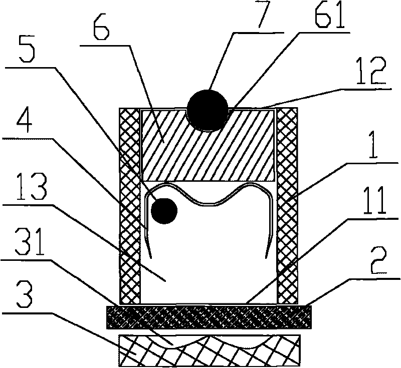 Annular pouch stitching instrument