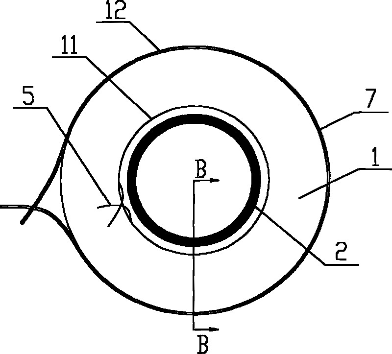 Annular pouch stitching instrument