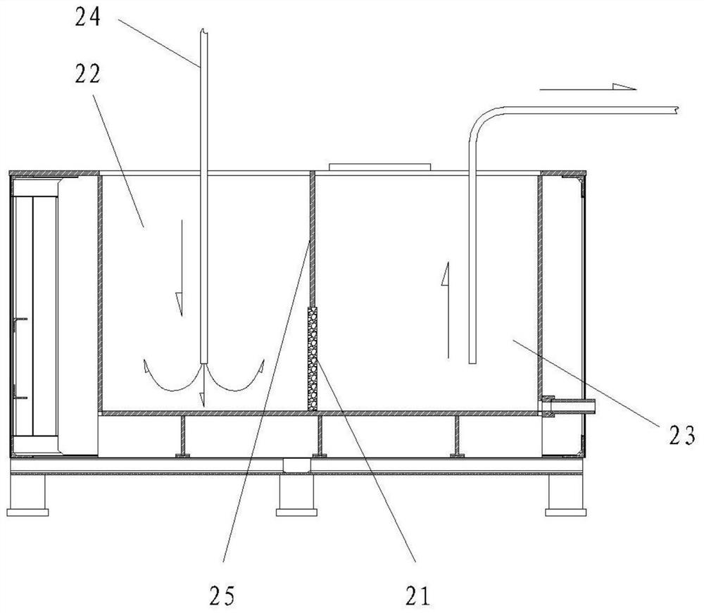 Lead-acid storage battery grid continuous casting lead liquid supply system