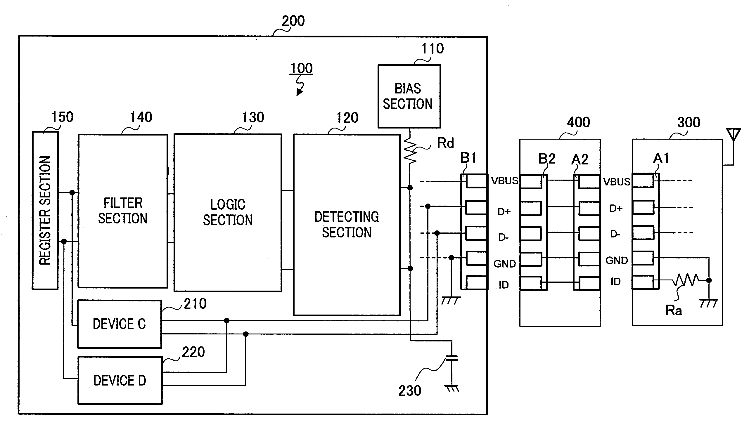 Interface detecting circuit and interface detecting method