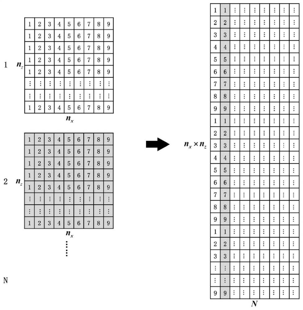 High-frame-rate ultrasonic image blood vessel wall motion detail tracking method, system and device and readable storage medium