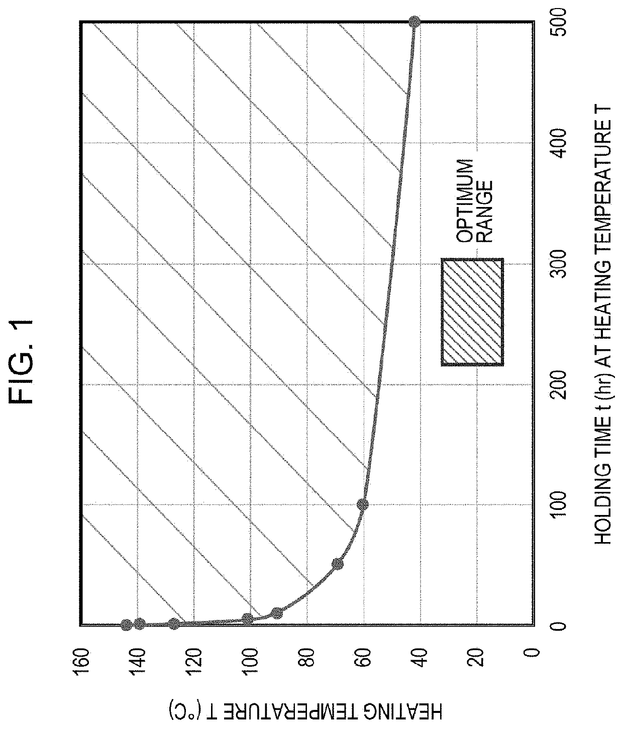 High-strength hot-dip galvannealed steel sheet and method for producing same