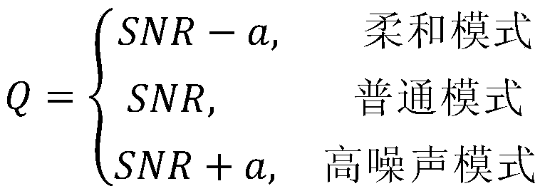 A method for automatic identification of sound quality of stringed instruments