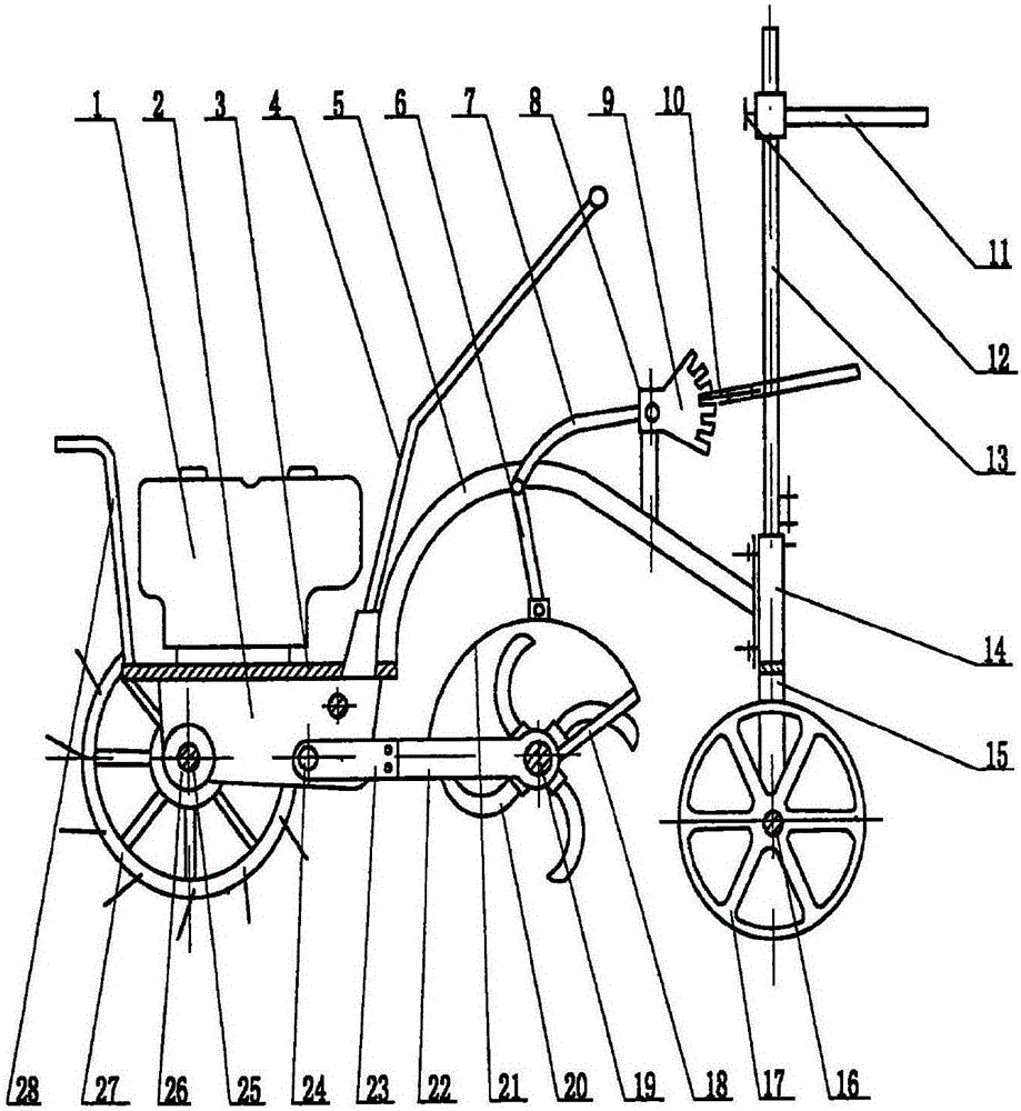 Mini-type cultivator